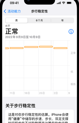 灯塔iPhone手机维修如何在iPhone开启'步行稳定性通知'