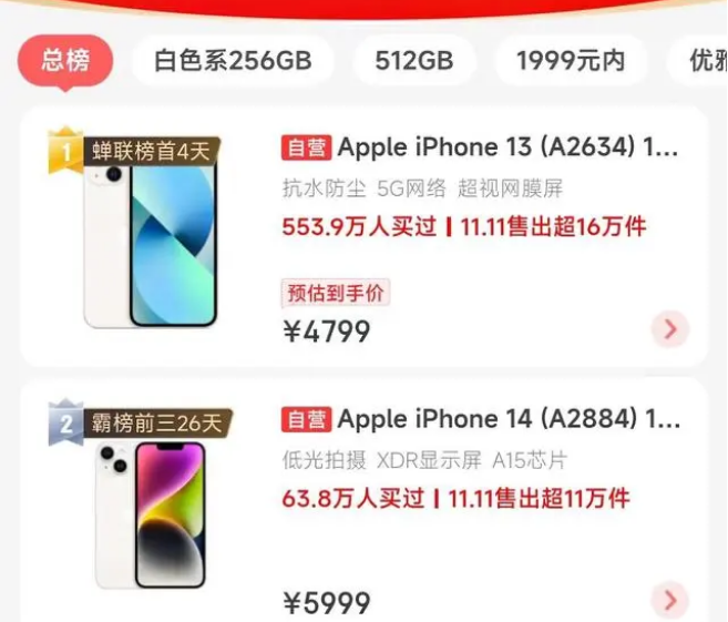 灯塔苹果14维修分享iPhone14配置不如同价位的安卓还能大卖 