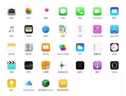 灯塔苹果手机维修分享iPhone 自带 App 有哪些不为人知的优点 