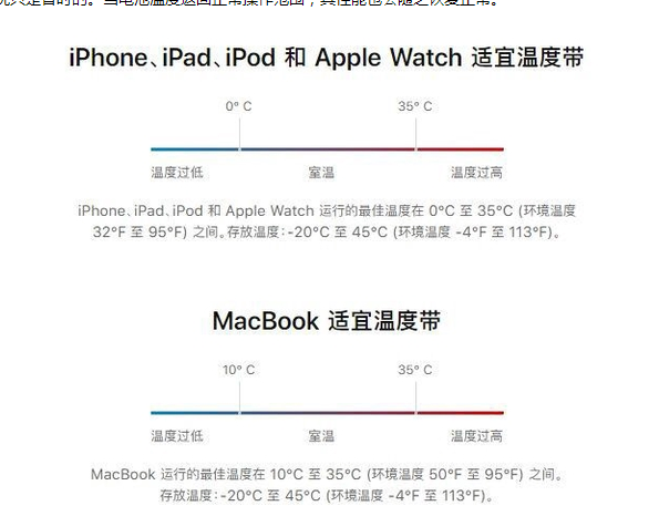 灯塔苹果13维修分享iPhone 13耗电越来越快怎么办 