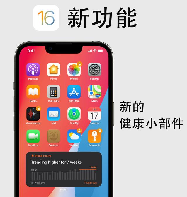 灯塔苹果手机维修分享iOS16新功能汇总 