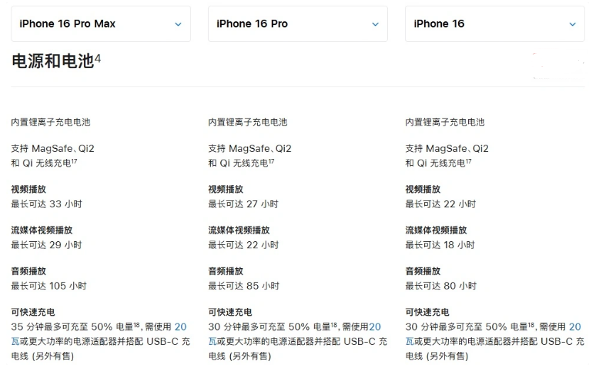 灯塔苹果手机维修分享 iPhone 16 目前实测充电峰值功率不超过 39W 