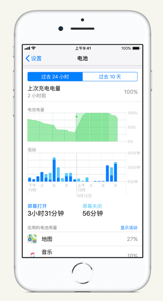 灯塔苹果手机维修分享iPhone 在夜间待机时耗电异常怎么办 