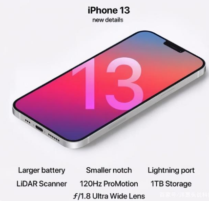 灯塔苹果手机维修分享iPhone 13起售价多少钱 