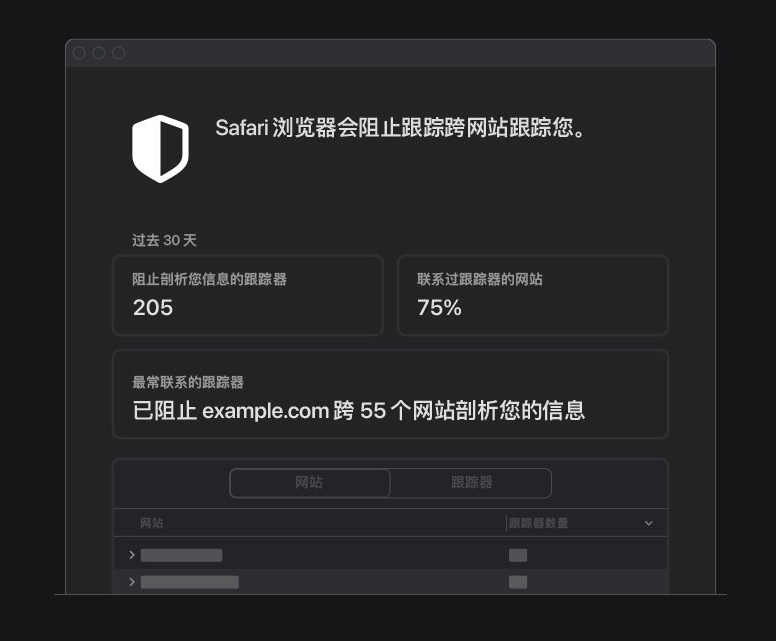 灯塔苹果手机维修分享如何在 Safari 浏览器中查看和打开隐私报告 
