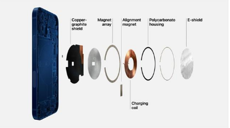 灯塔苹果手机维修分享iPhone 12真的会威胁身体健康吗 