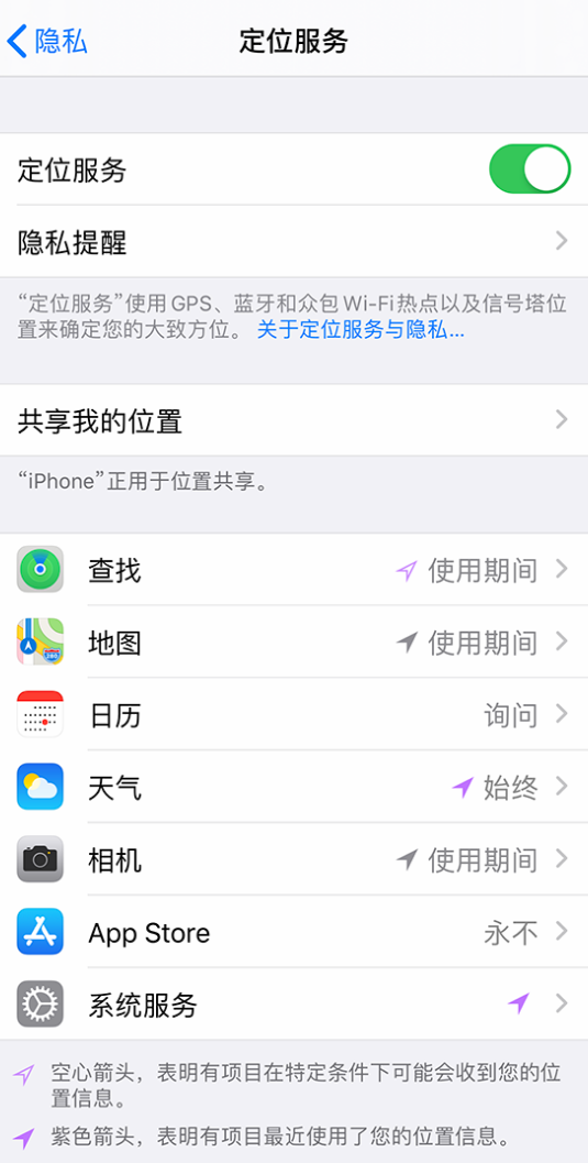 灯塔苹果手机维修分享iPhone 状态栏中时间显示为蓝色图标是什么情况 